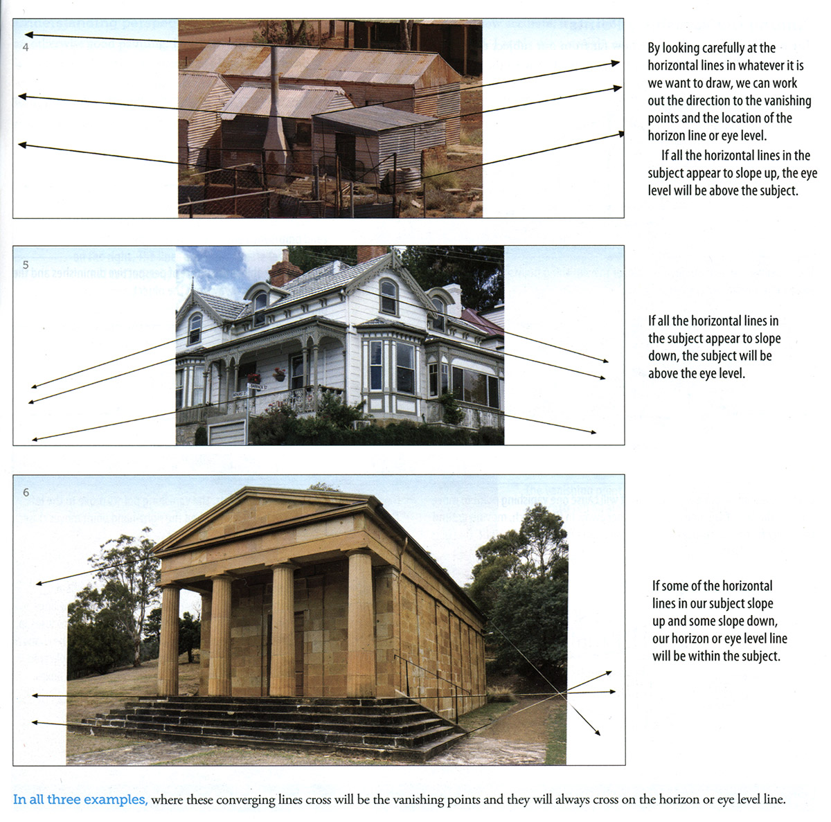 Simple way to explain perspective