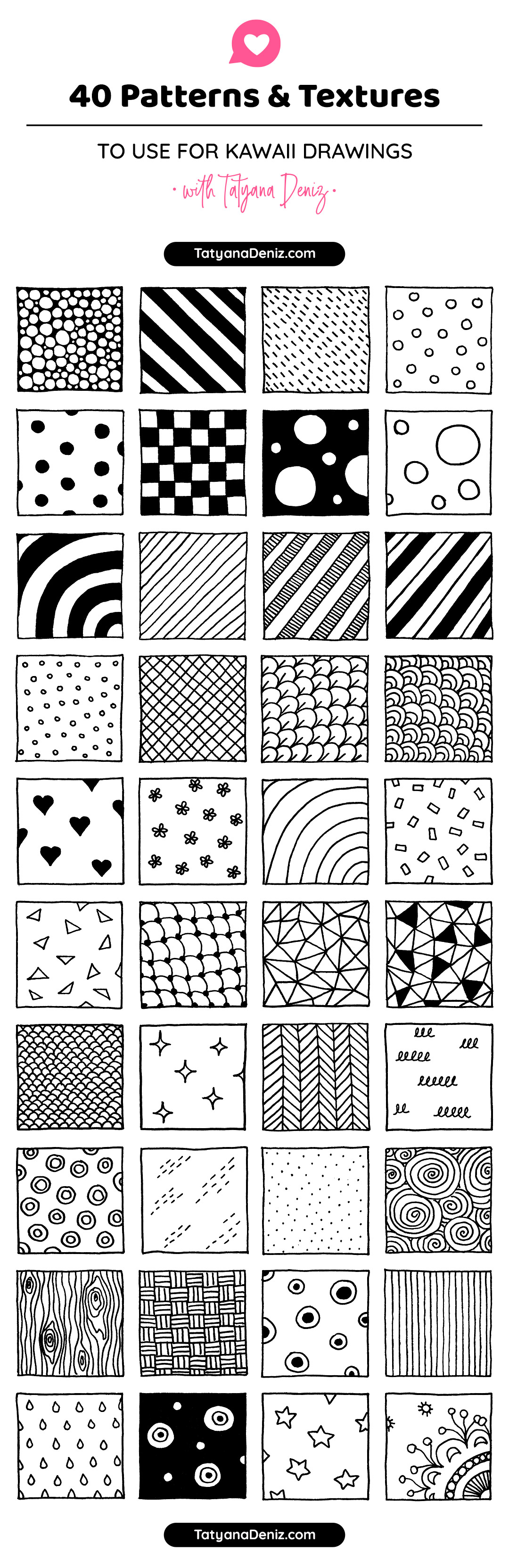 How to draw kawaii textures