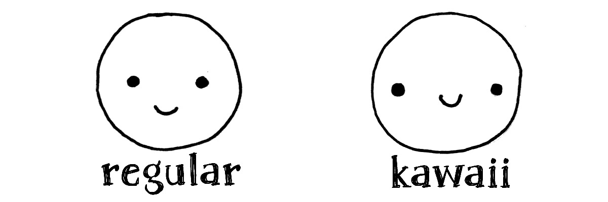 Kawaii Faces Proportions