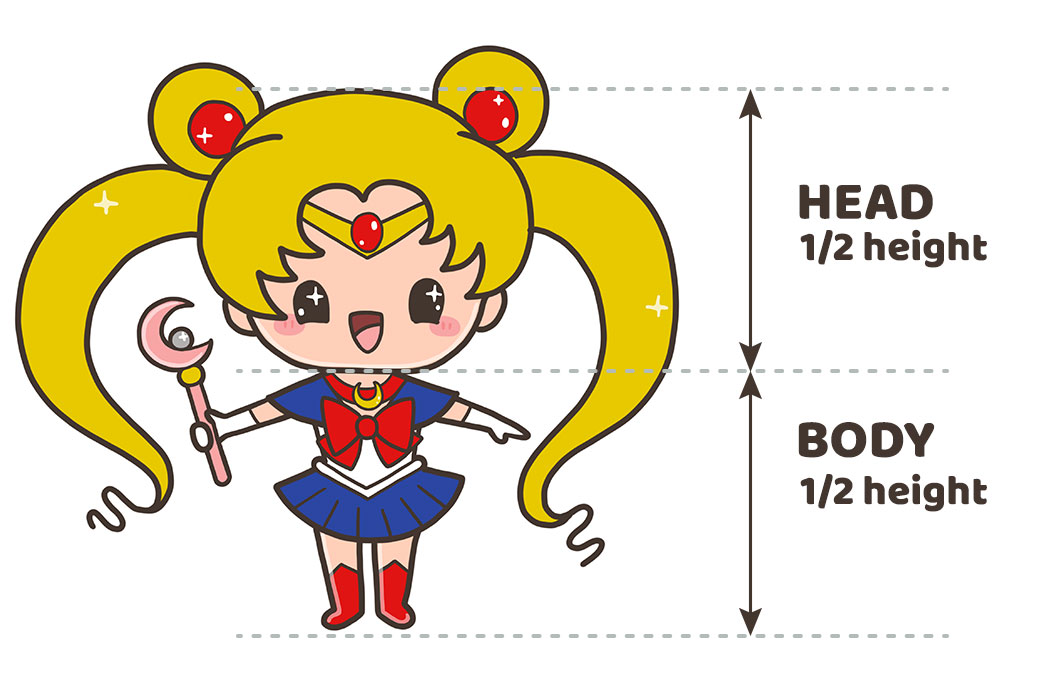 Kawaii Sailor Moon body proportions guide by Tatyana Deniz